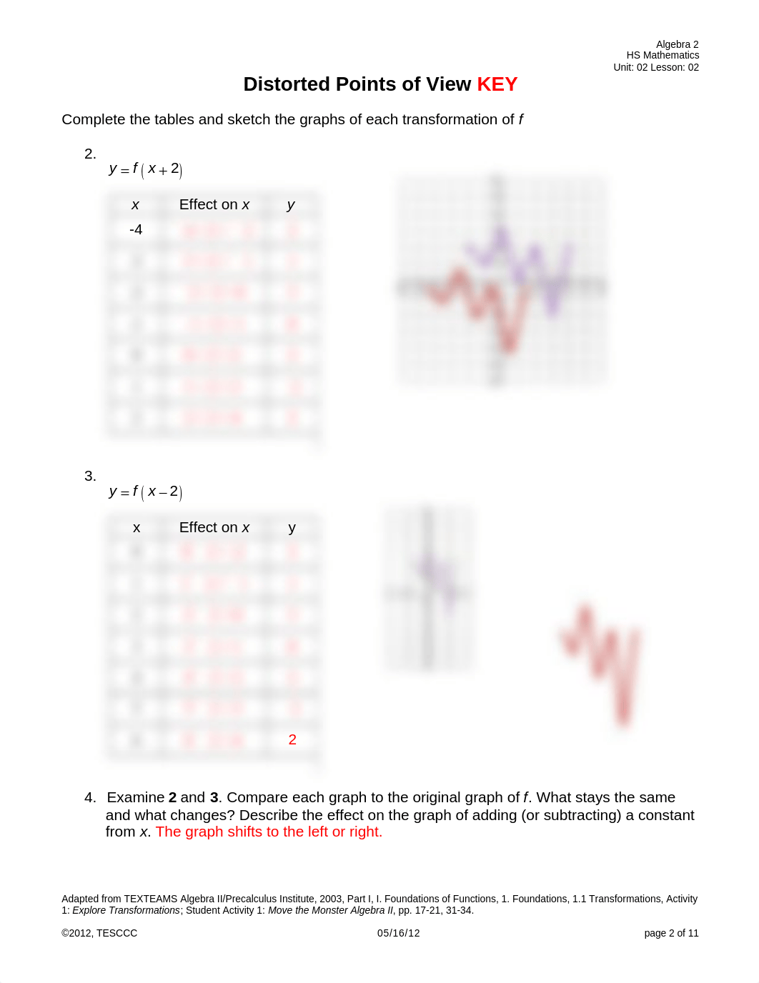 Distorted Points of View KEY_dhkqc0pnucn_page2