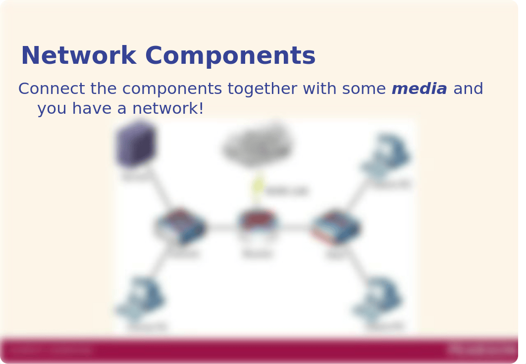 Net + CH 1-7 Slides_dhkzykctmxs_page5