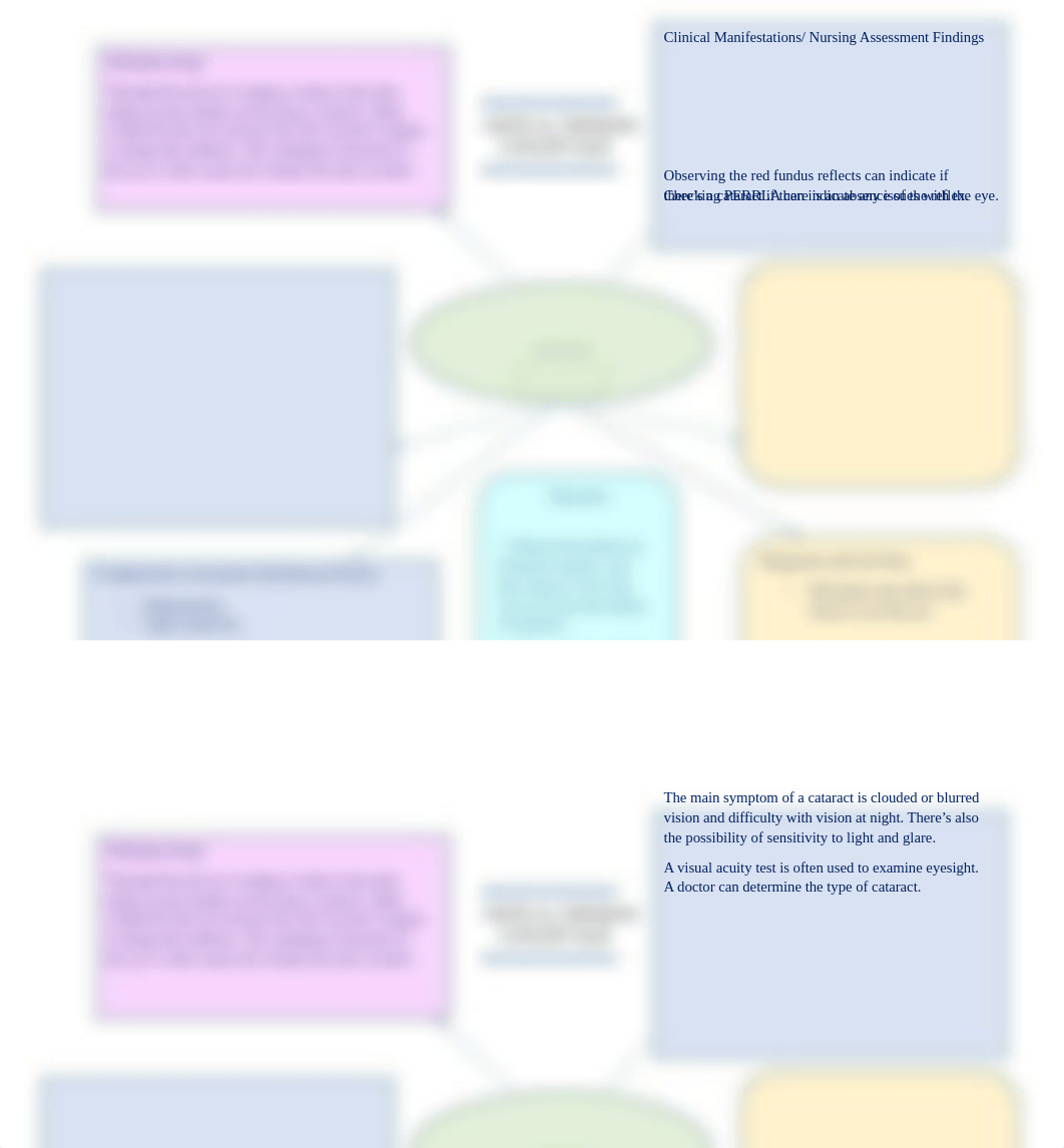 Week 6 - Concept Map_Cataracts.docx_dhl09wjz6fv_page1