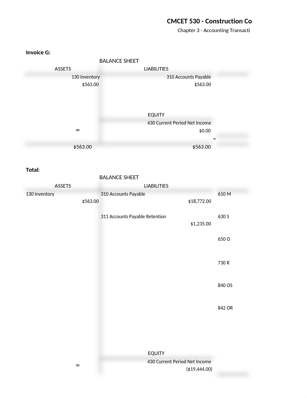 CMCET 530 - Ch 3 Worksheet Problems 7-19_SP2018-1.xlsx_dhl5x27lli7_page3