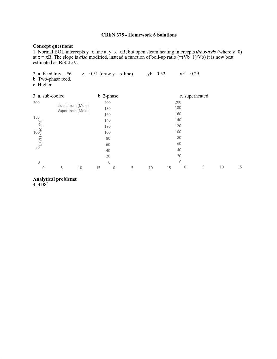 S19_CBEN375_HW06_soln.pdf_dhl6hl9adoa_page1