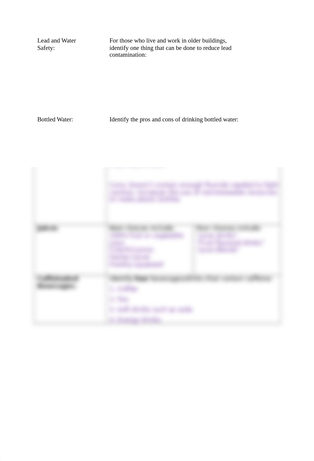 Nutrition Chapter 9 Review Sheet.docx_dhl70bse306_page2