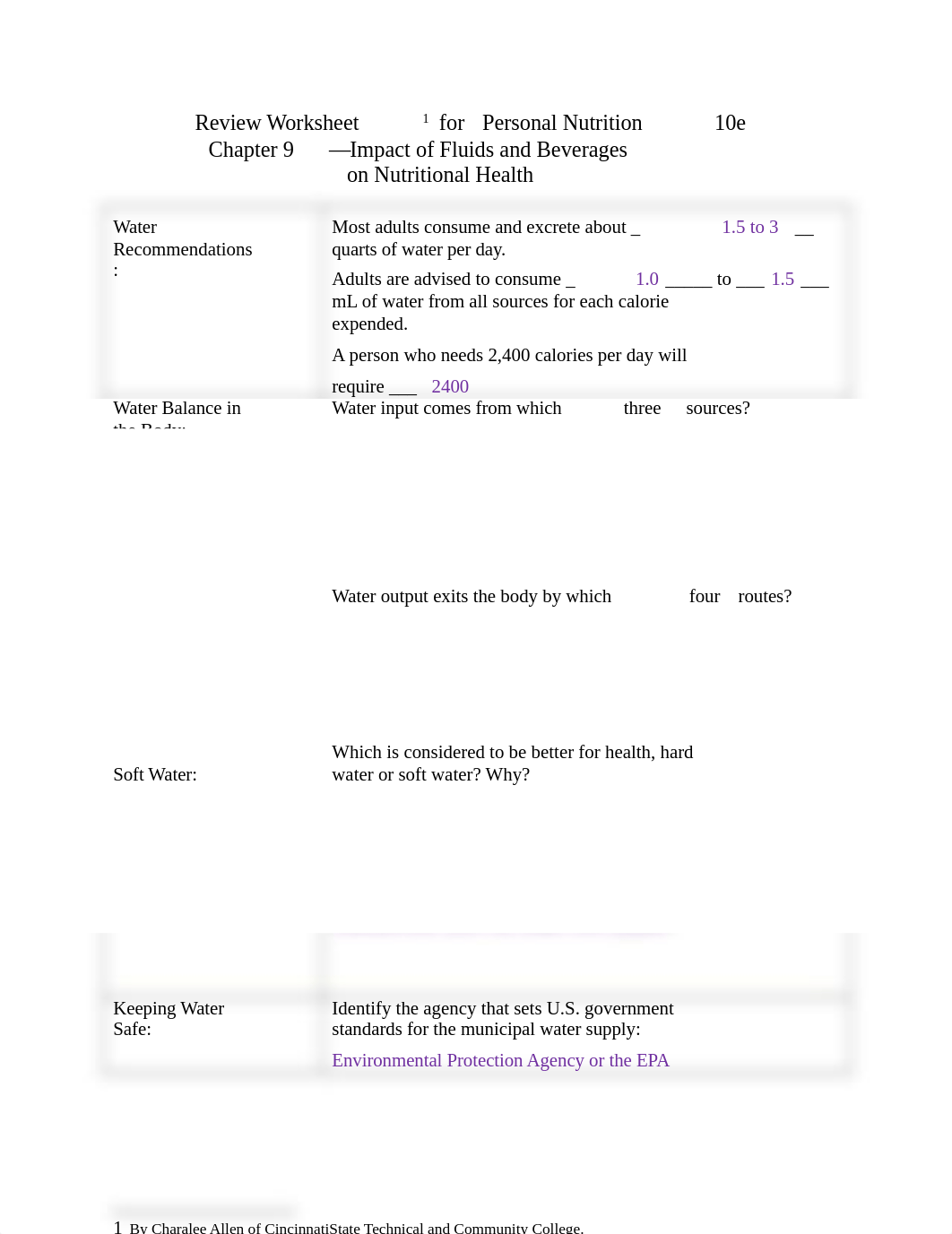 Nutrition Chapter 9 Review Sheet.docx_dhl70bse306_page1