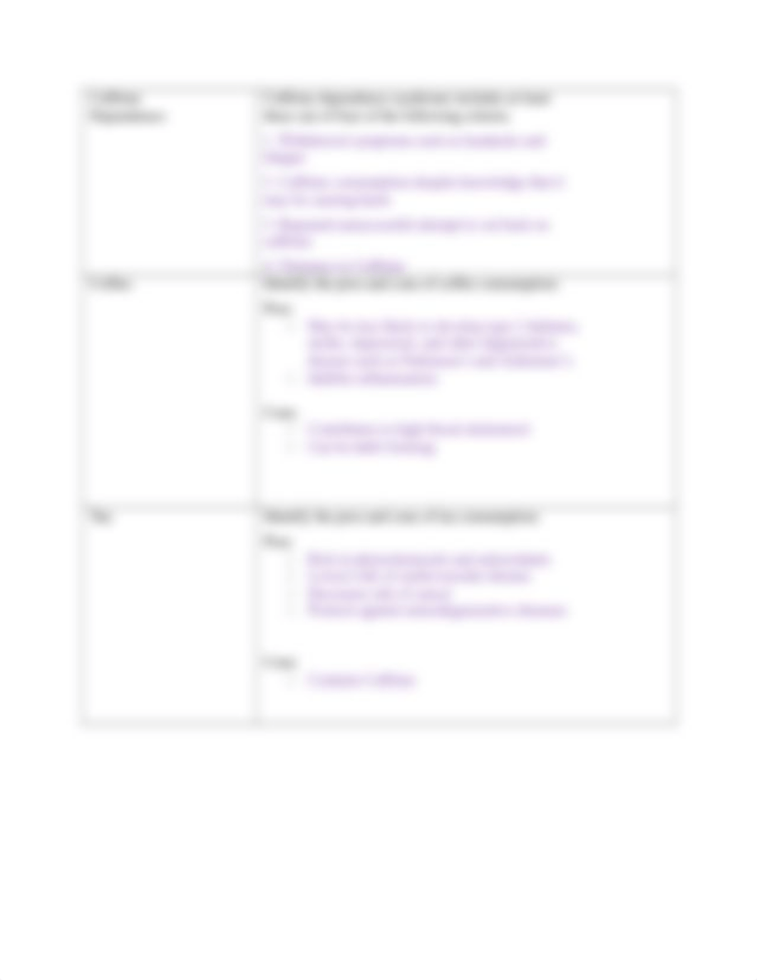 Nutrition Chapter 9 Review Sheet.docx_dhl70bse306_page3