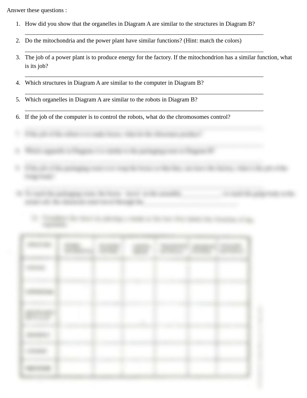 How the Cell Operates, 3 pages.pdf_dhl7u41epuv_page3