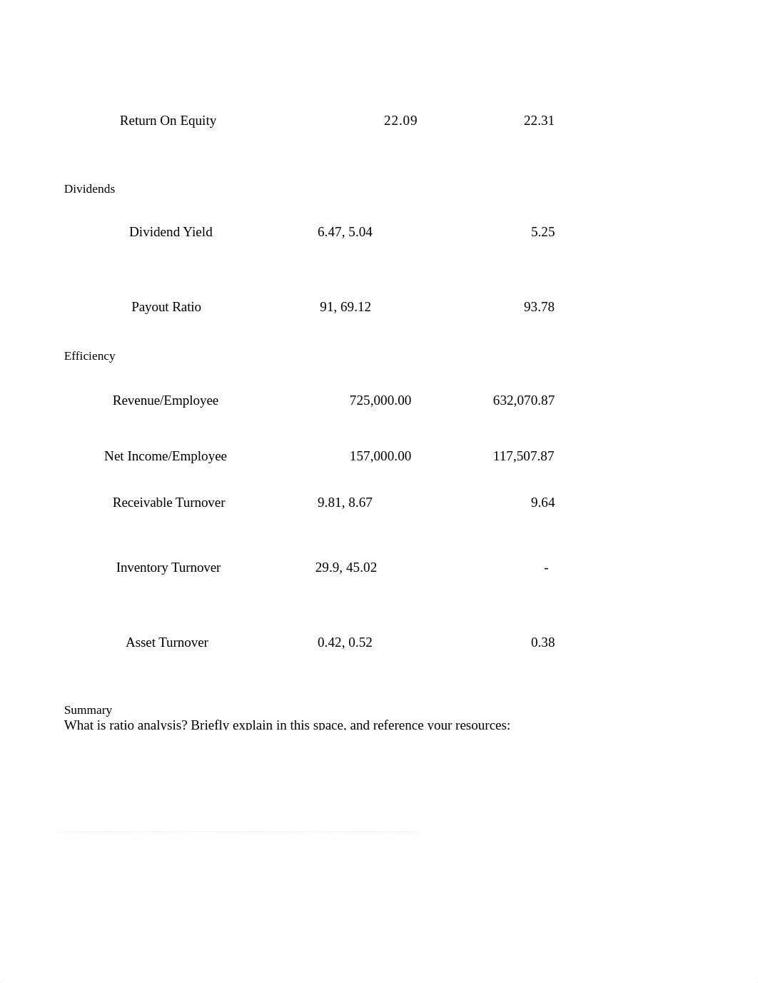 MBA 520 Module - Ratio Analysis.xlsx_dhlcz5cmmtz_page3