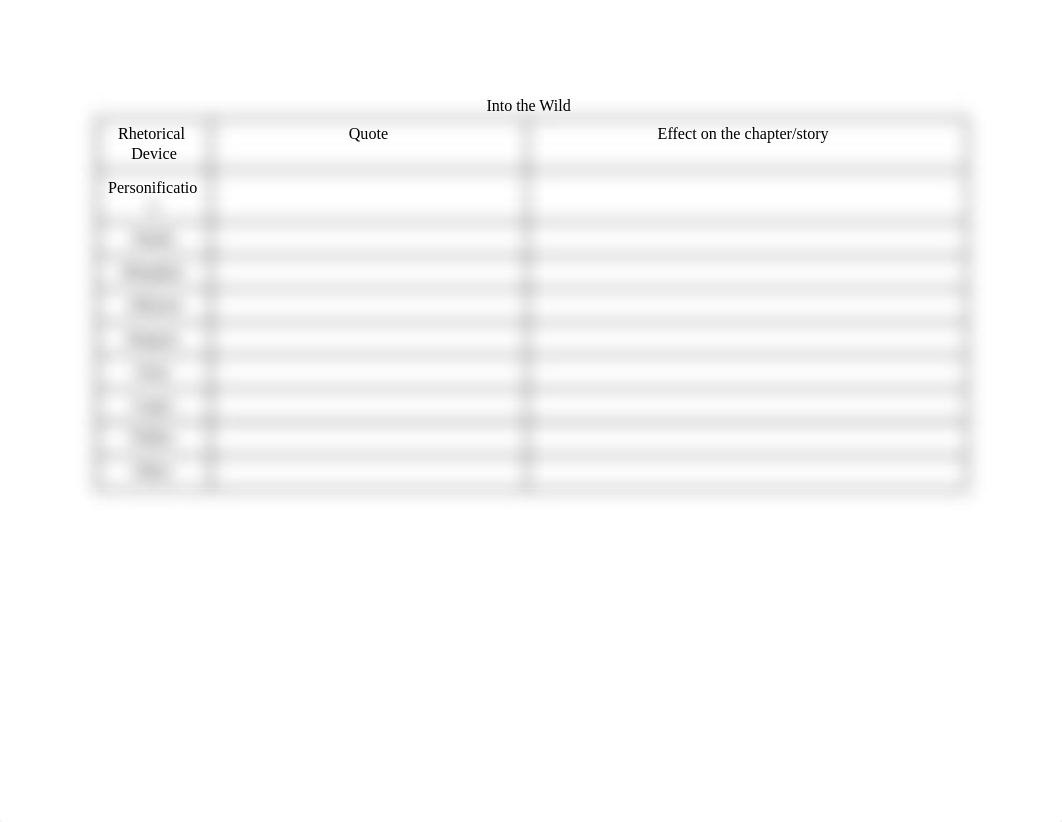 Into_the_Wild_Rhetorical_Device_dhld5ar05mg_page1