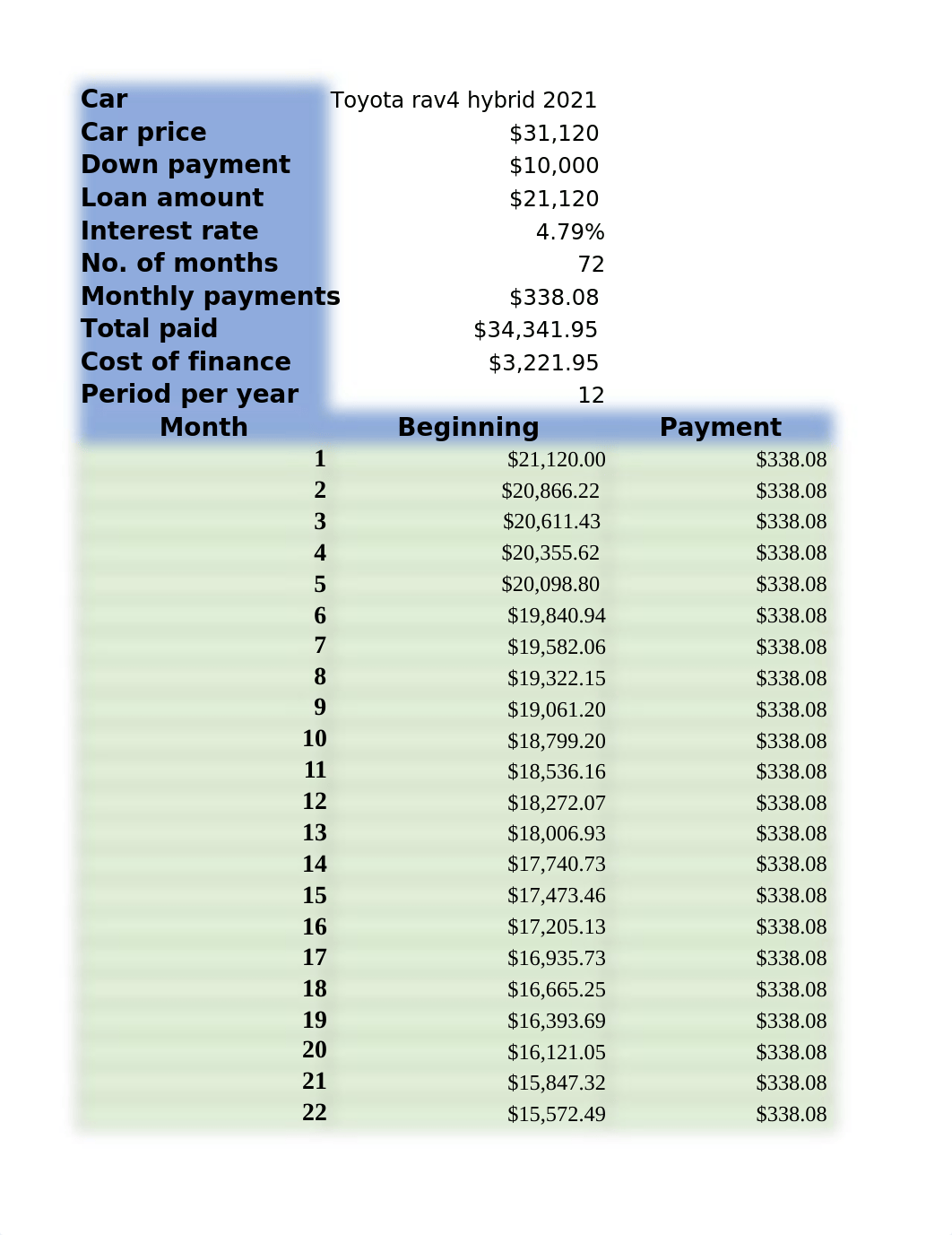 Excel Lab #2 FINAL.xlsx_dhldw5uwhnz_page1