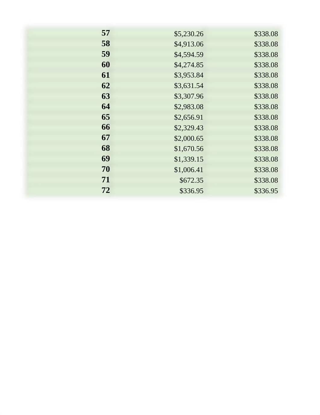 Excel Lab #2 FINAL.xlsx_dhldw5uwhnz_page3