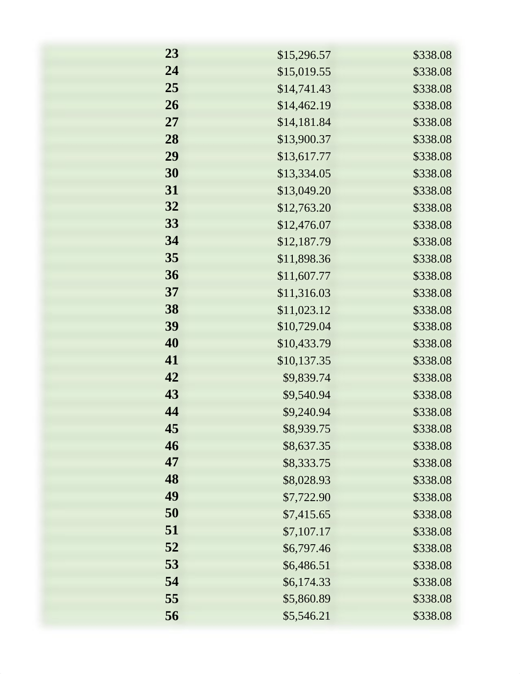 Excel Lab #2 FINAL.xlsx_dhldw5uwhnz_page2