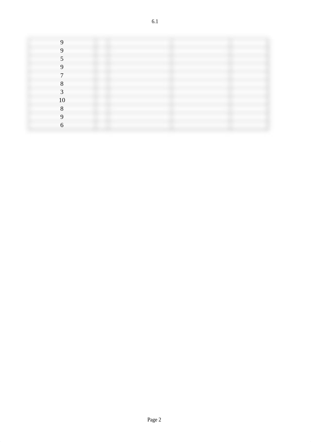 Chapter 6 Questions (2) Travis Loar.xlsx_dhlfgx6hskv_page2