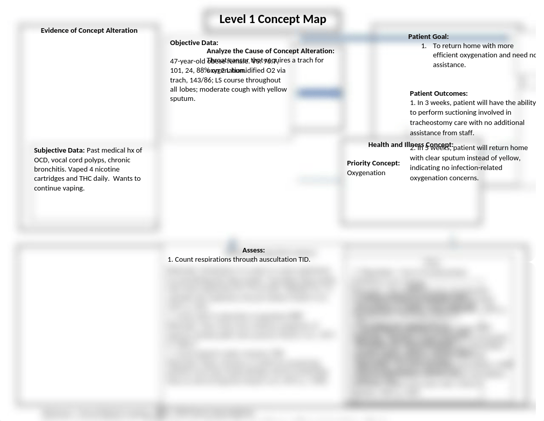 Concept Map Week 9.docx_dhljobz8udd_page1