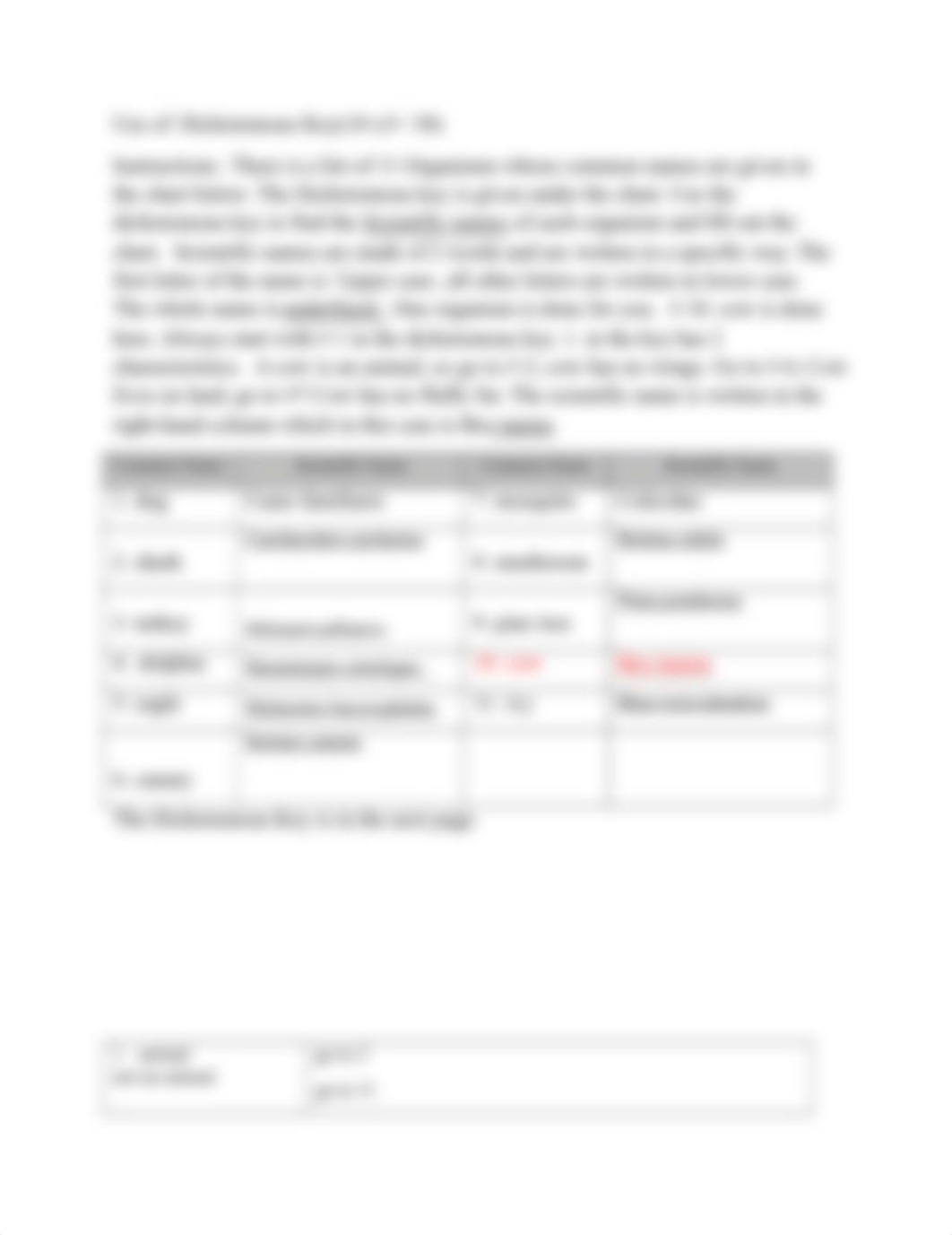 Taxonomy Worksheet (6) new2020.docx3212020 (11).docx_dhlk6rei4h9_page2