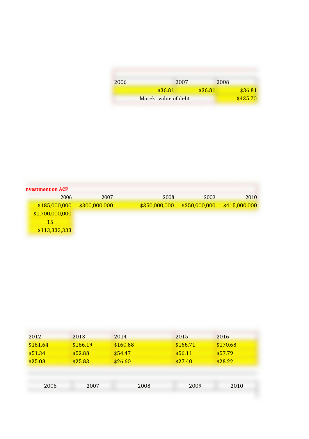 usec_inc._case_excel_file_dhlo5b6ig99_page3