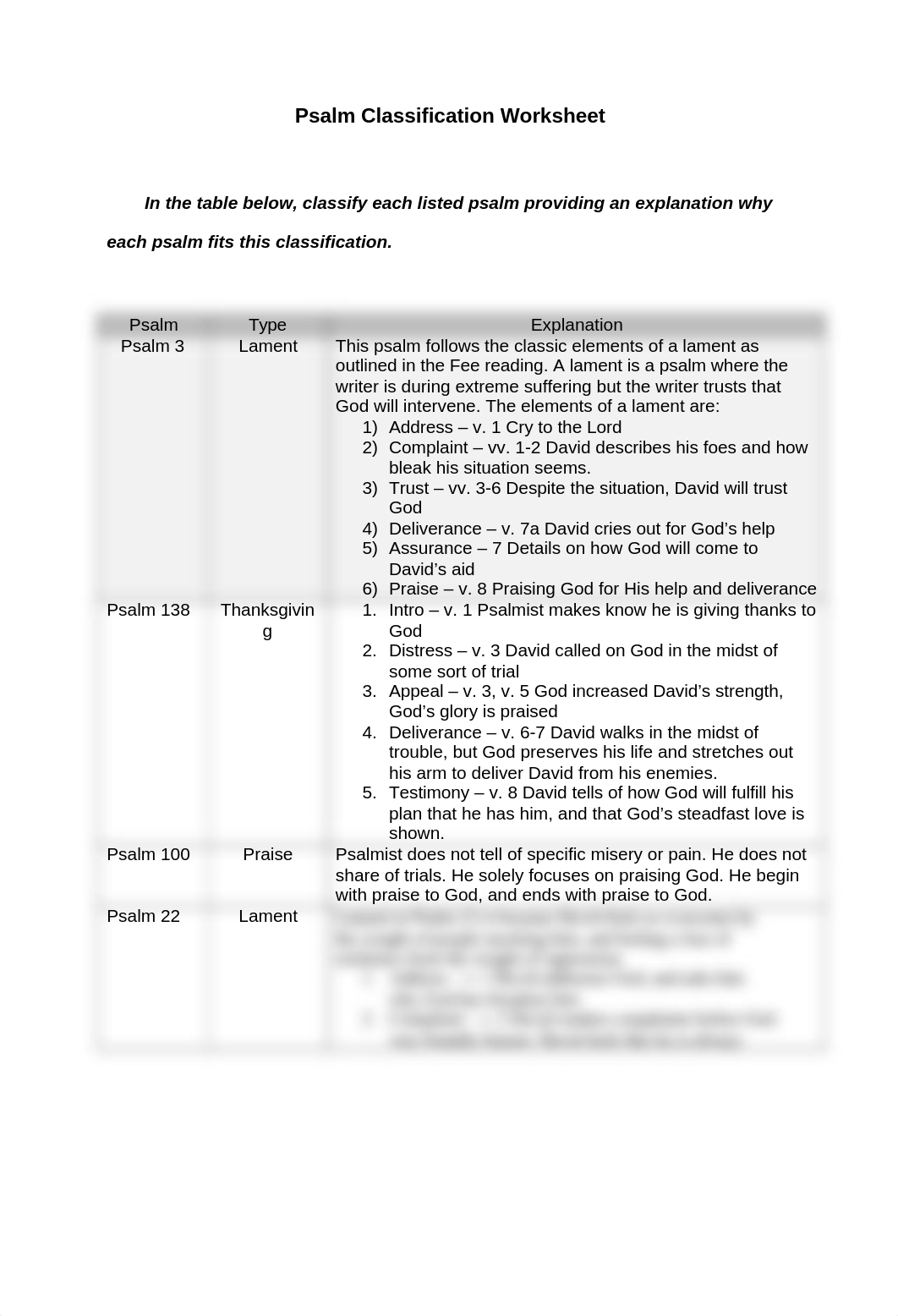 5.2 psalm categories.docx_dhlppxyel2e_page1