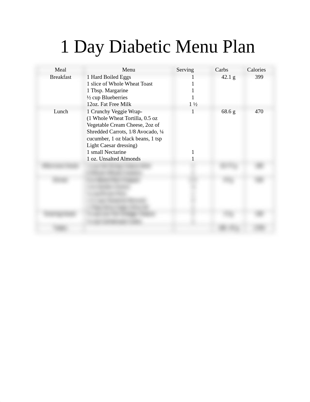 1 Day Menu.pdf_dhlqmrlrn7a_page1