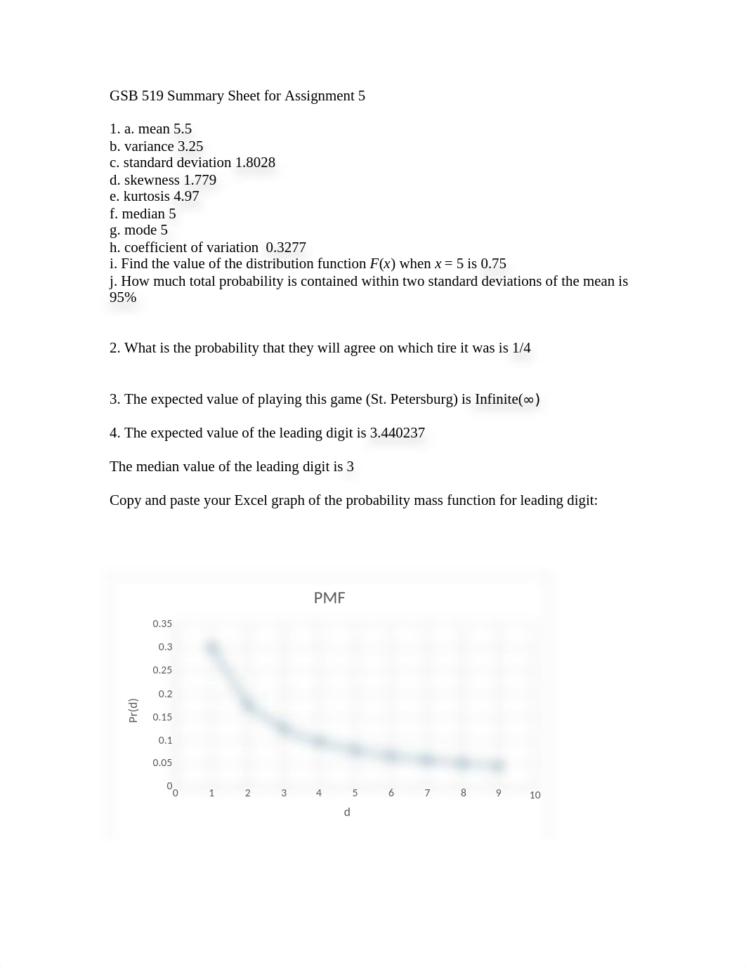 GSB 519 Assignment 5.docx_dhlskac4tll_page1