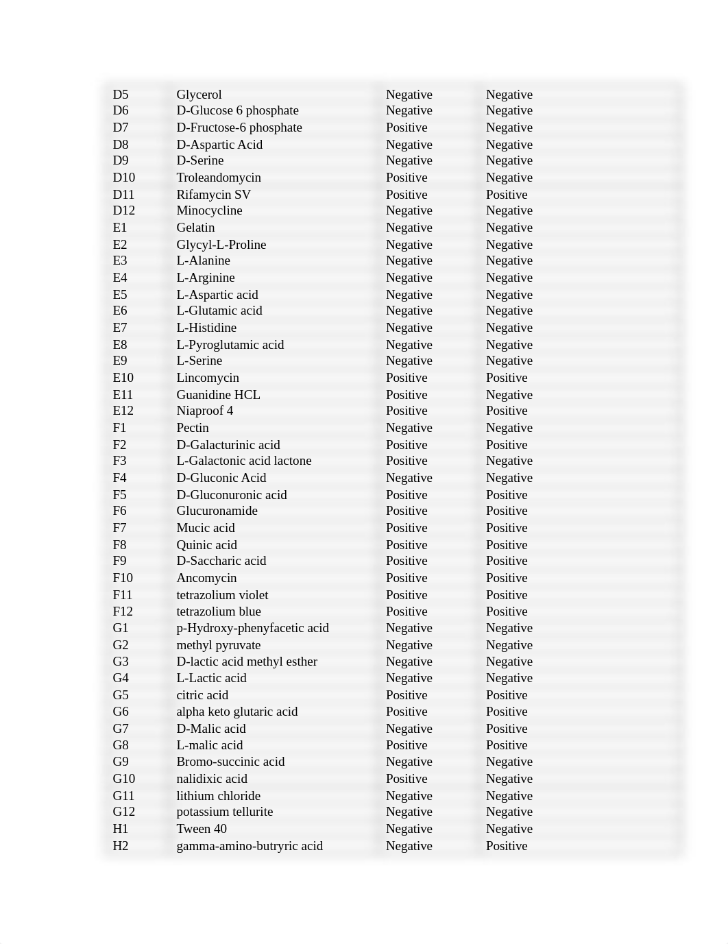 Unknown Report 2 - FINAL .docx_dhltnnahk1u_page5