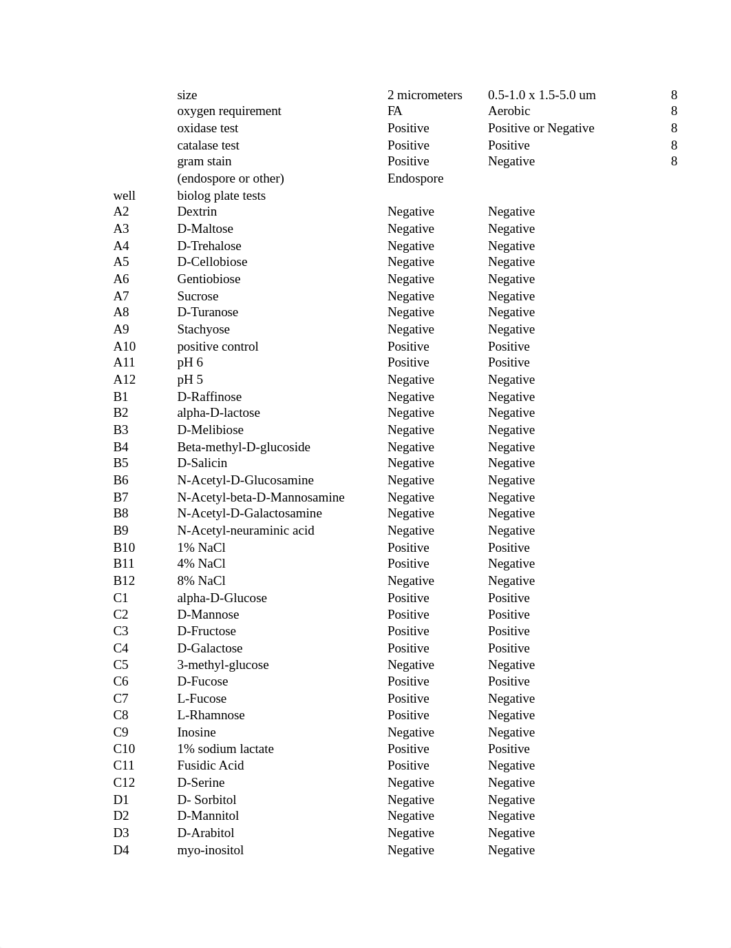 Unknown Report 2 - FINAL .docx_dhltnnahk1u_page4