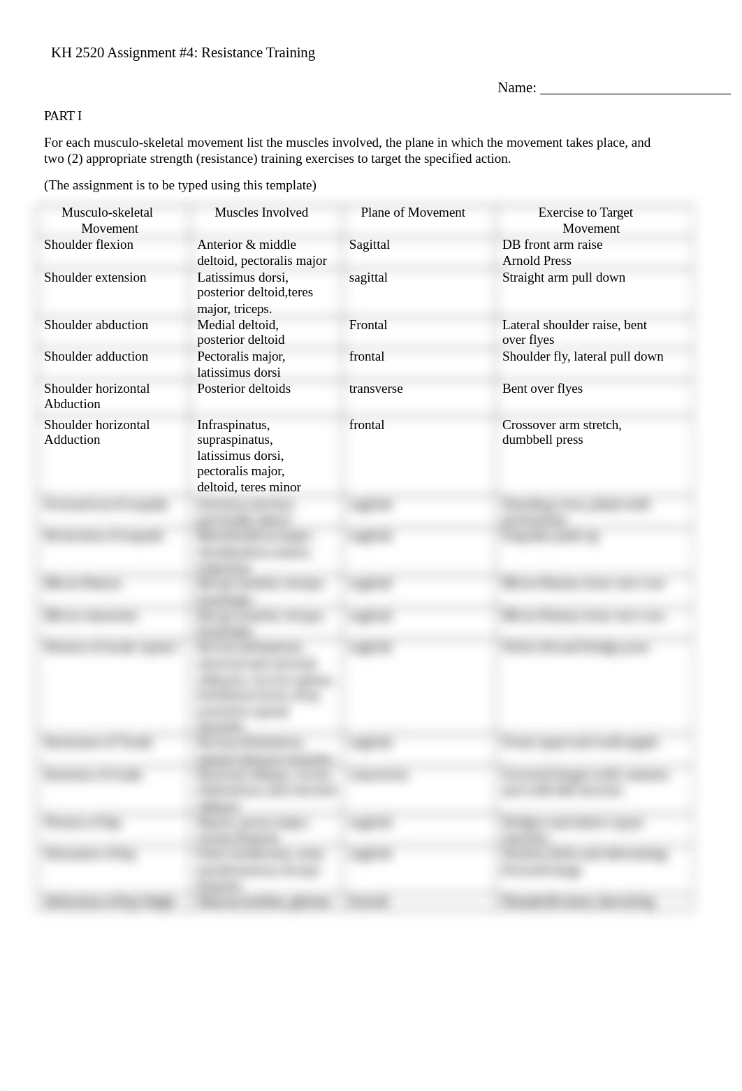 Assignment 4 Resistance Training by Dm.docx_dhlws99kbb5_page1