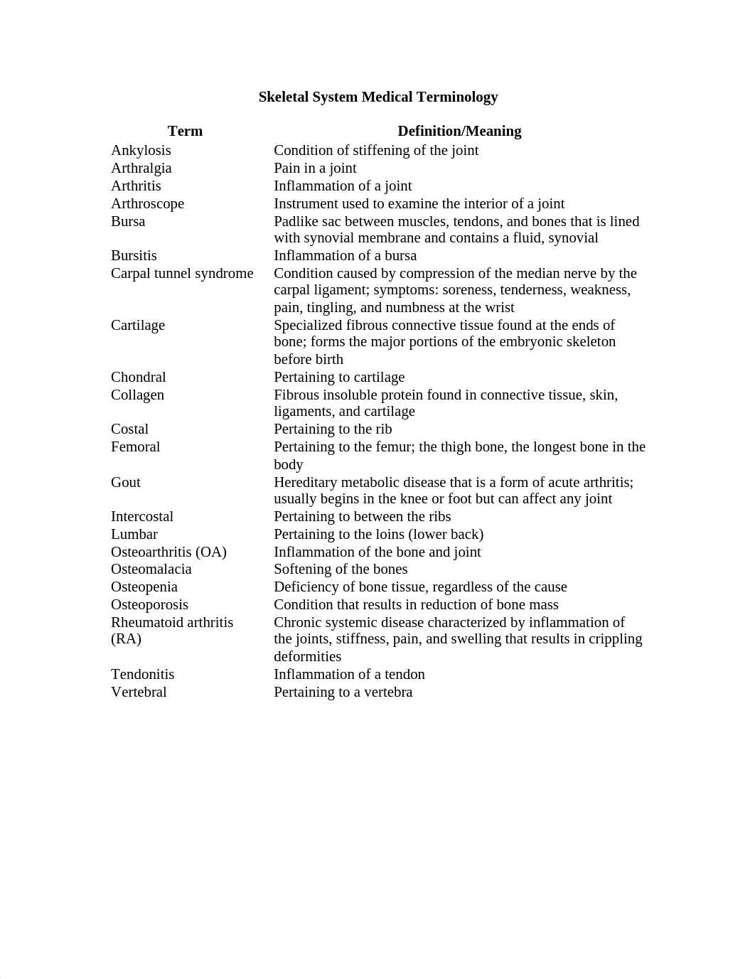 Skeletal System Medical Terminology_dhlydzjltqa_page1