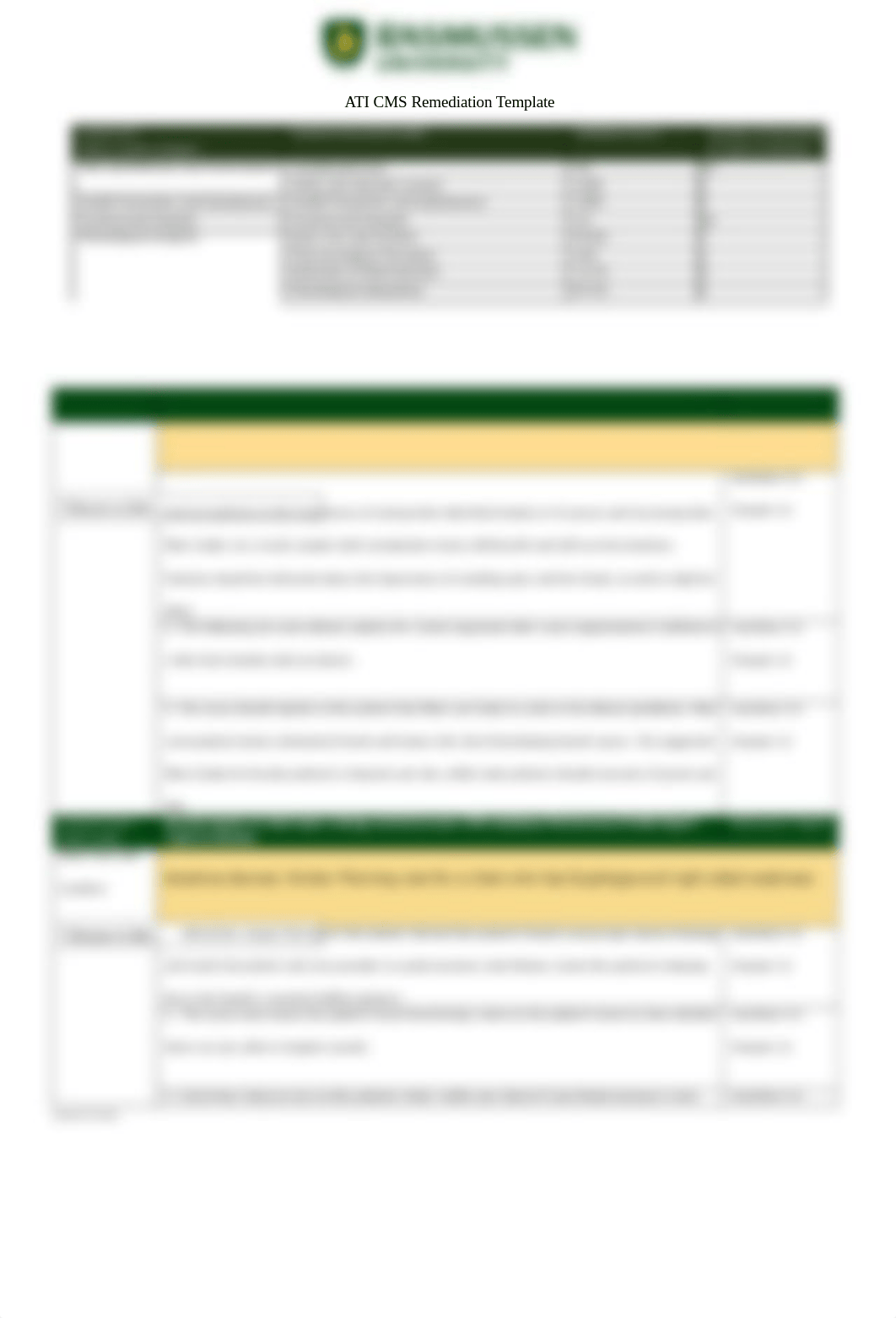 Hawnuur_ATI_PN_Remediation_Template_Level_2_9 18 2021.docx_dhlze8n441p_page2