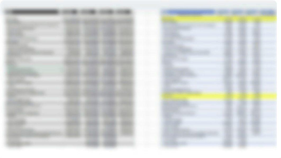 Financial Statement Analysis - Facebook & Twitter.pptx_dhm1bbgu9ho_page3