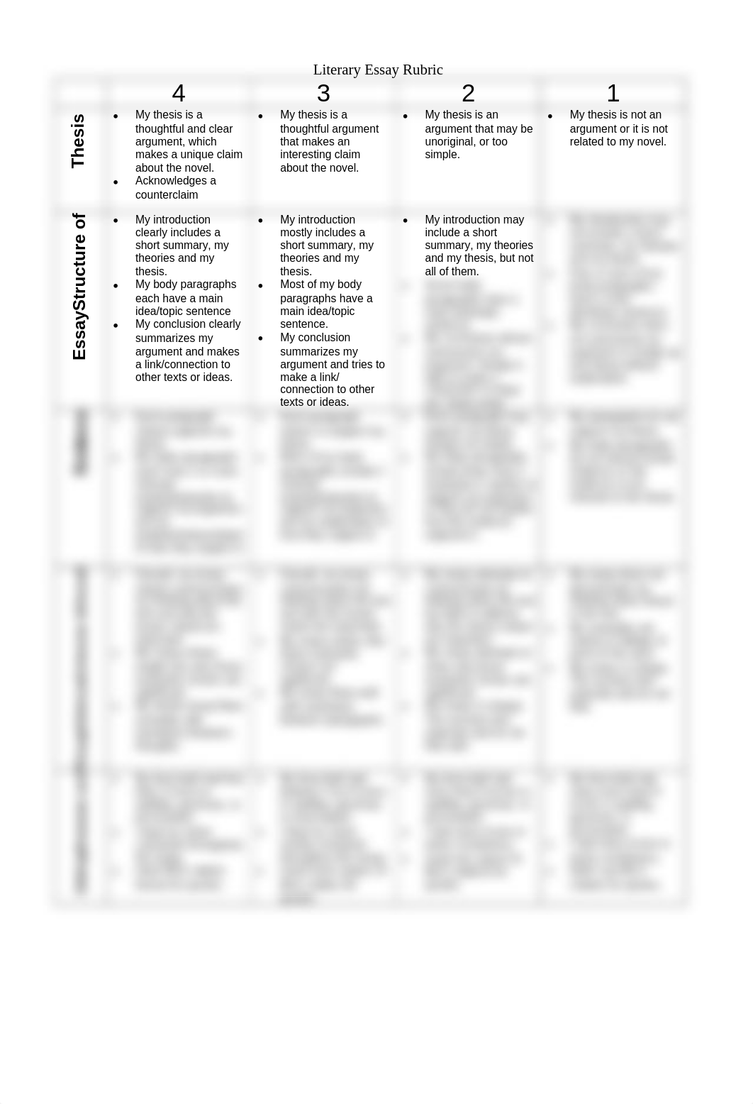 literary_essay_rubric_2011-12_dhm3iu1g7ye_page1