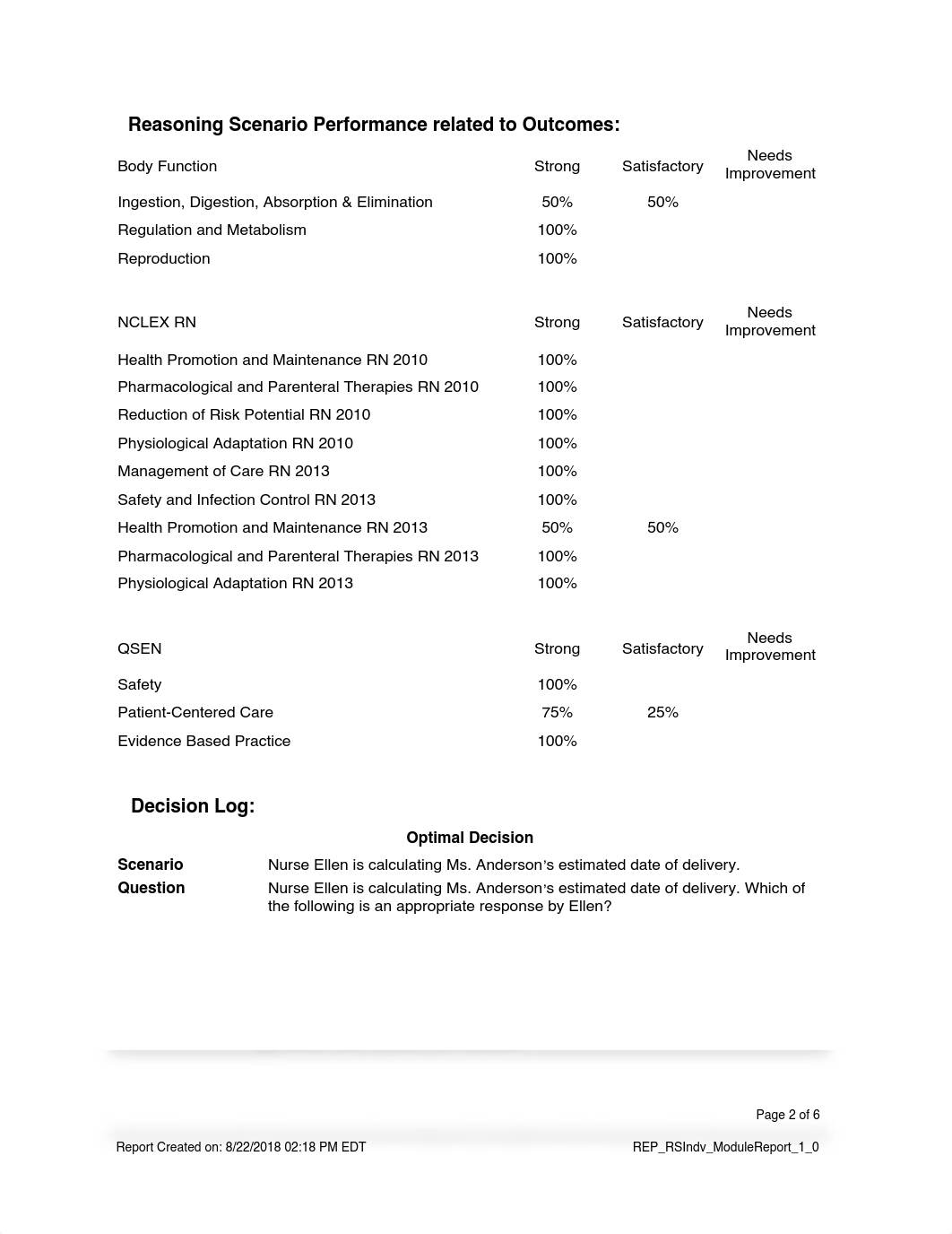 Report - Gestational Diabetes.pdf_dhm3p4dwqun_page2