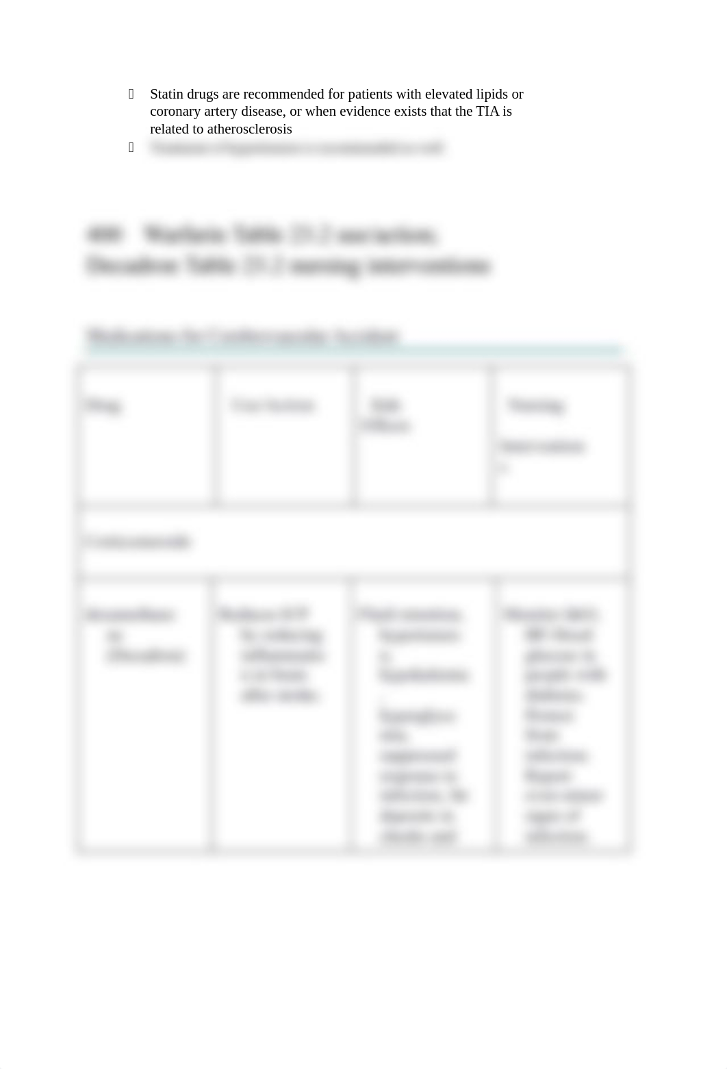 #9 spinal cord cva revised.docx_dhm3pj4lp8r_page5