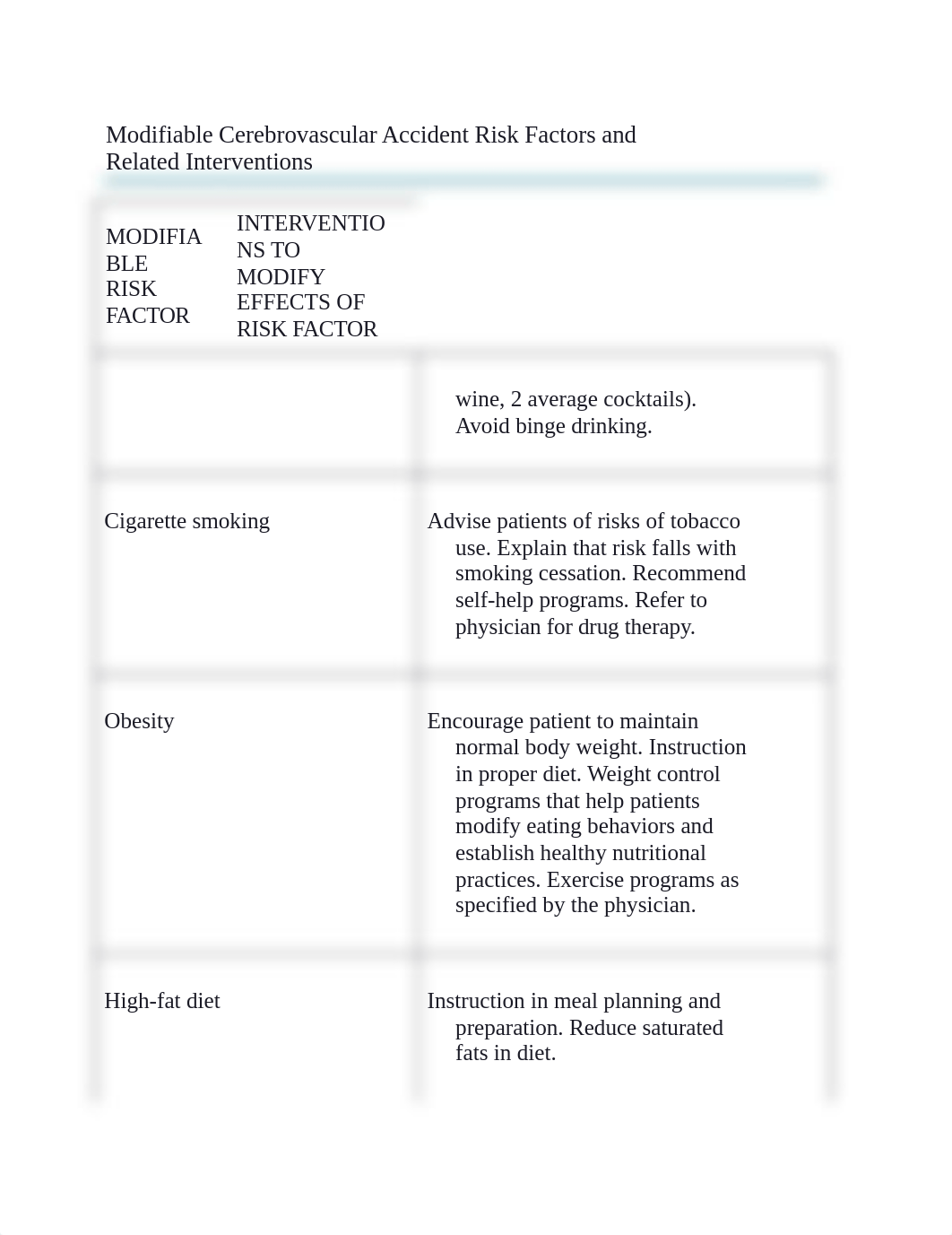 #9 spinal cord cva revised.docx_dhm3pj4lp8r_page3