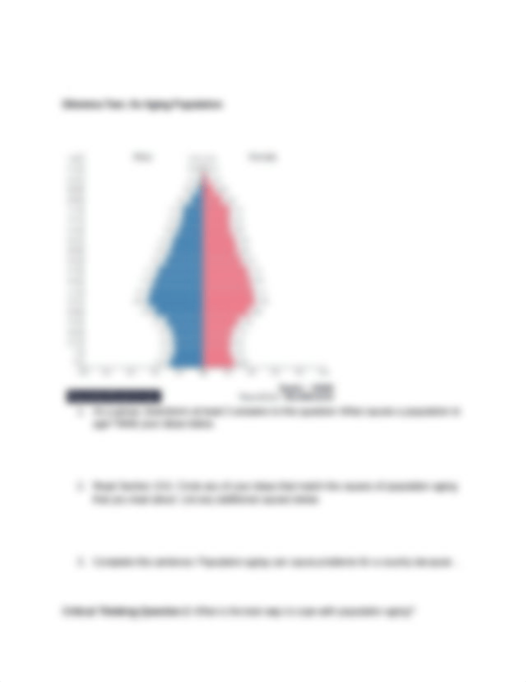 Population Pyramid Worksheet.docx_dhm4bpfdj2i_page2