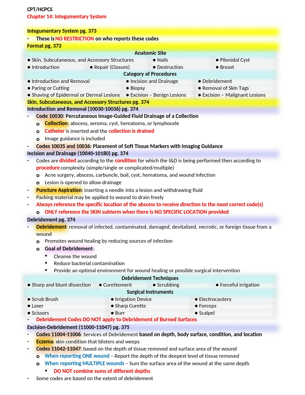 CPT-HCPCS Chapter 14 Notes - Integumentary System.docx_dhm4gacsftp_page1