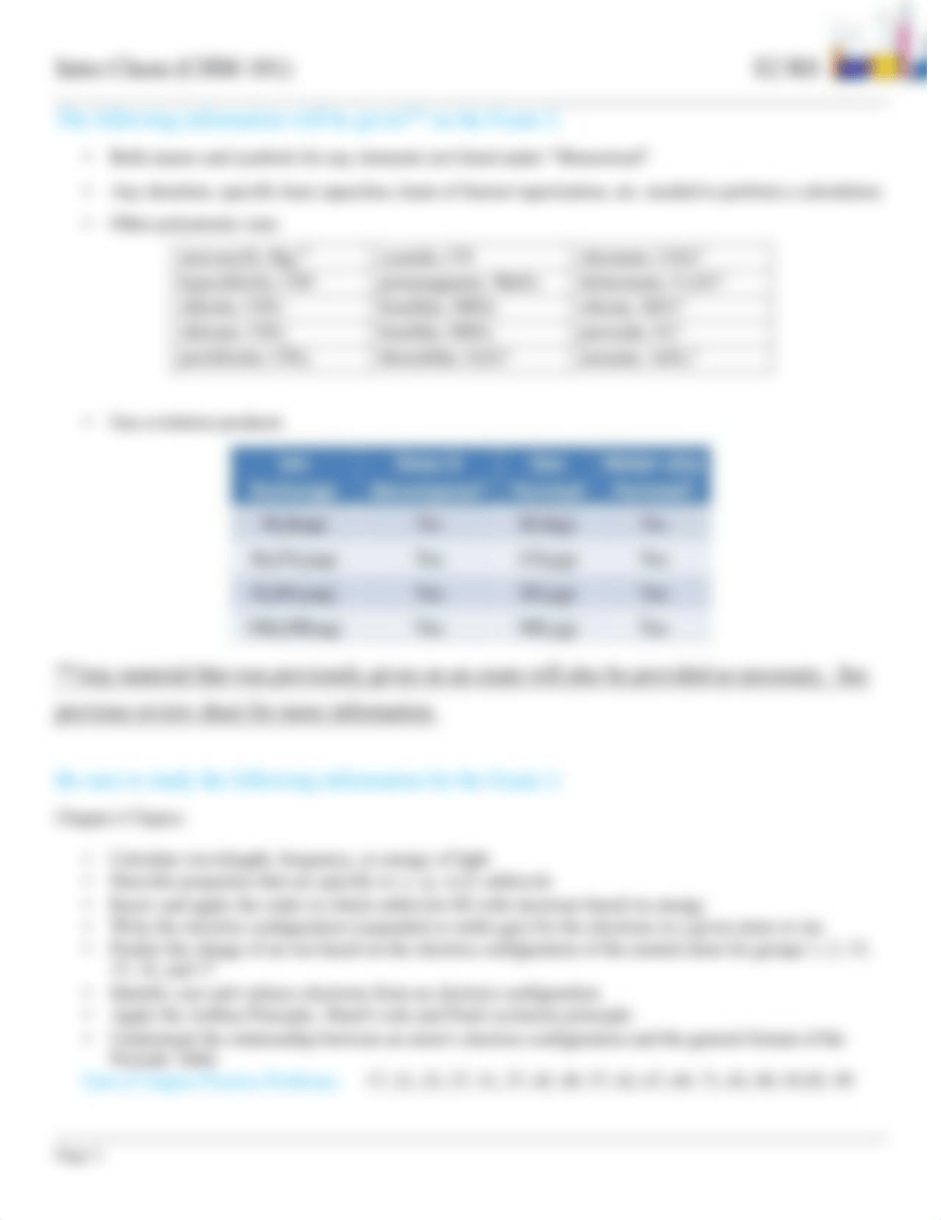 101 SP20 Exam 2 Review Sheet.pdf_dhm5ya2mi89_page2