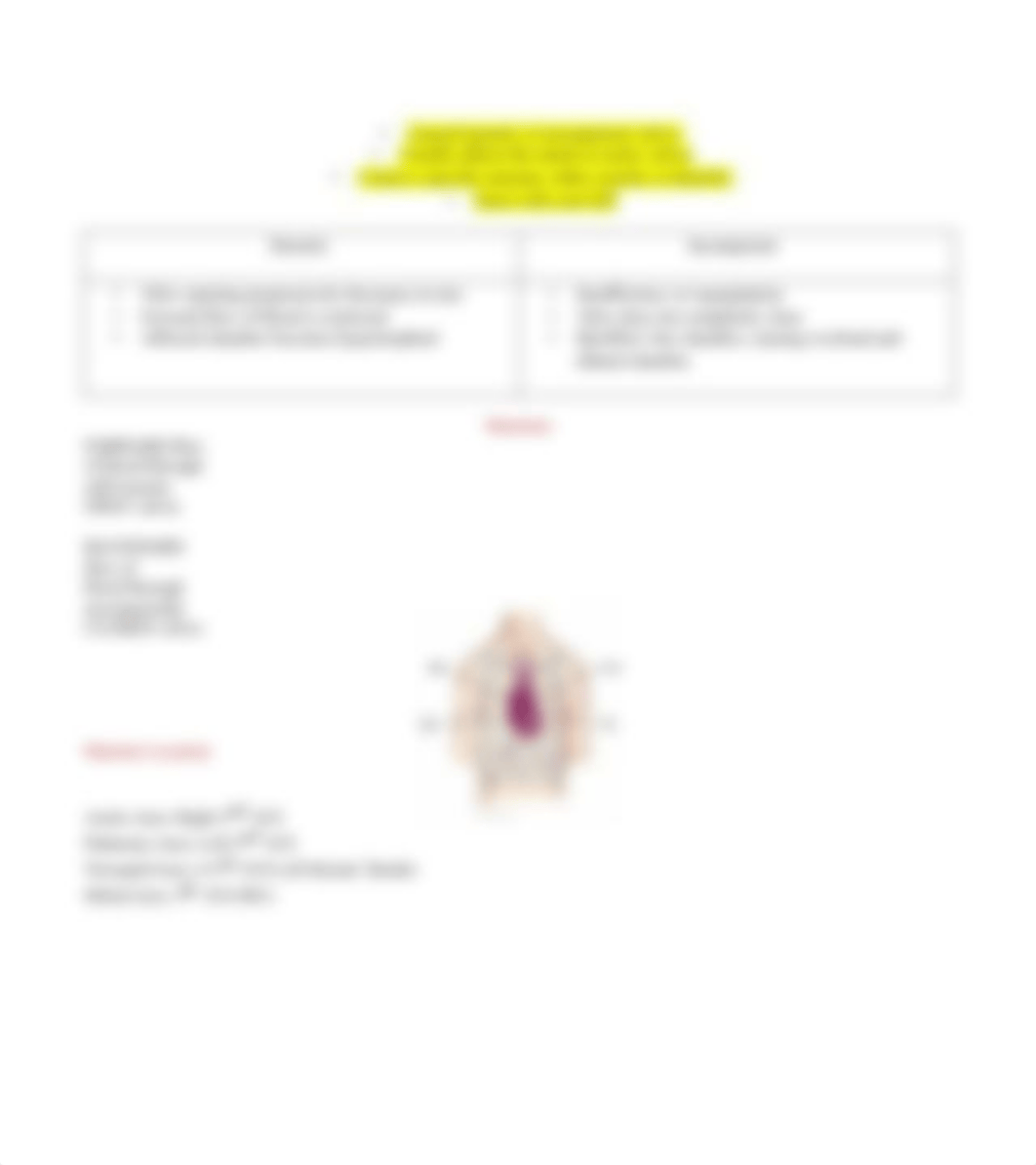 Chptr 36-37-Cardiomyopathy-Valvular Disease-Dysrhythmia.odt_dhmdjr0z252_page5