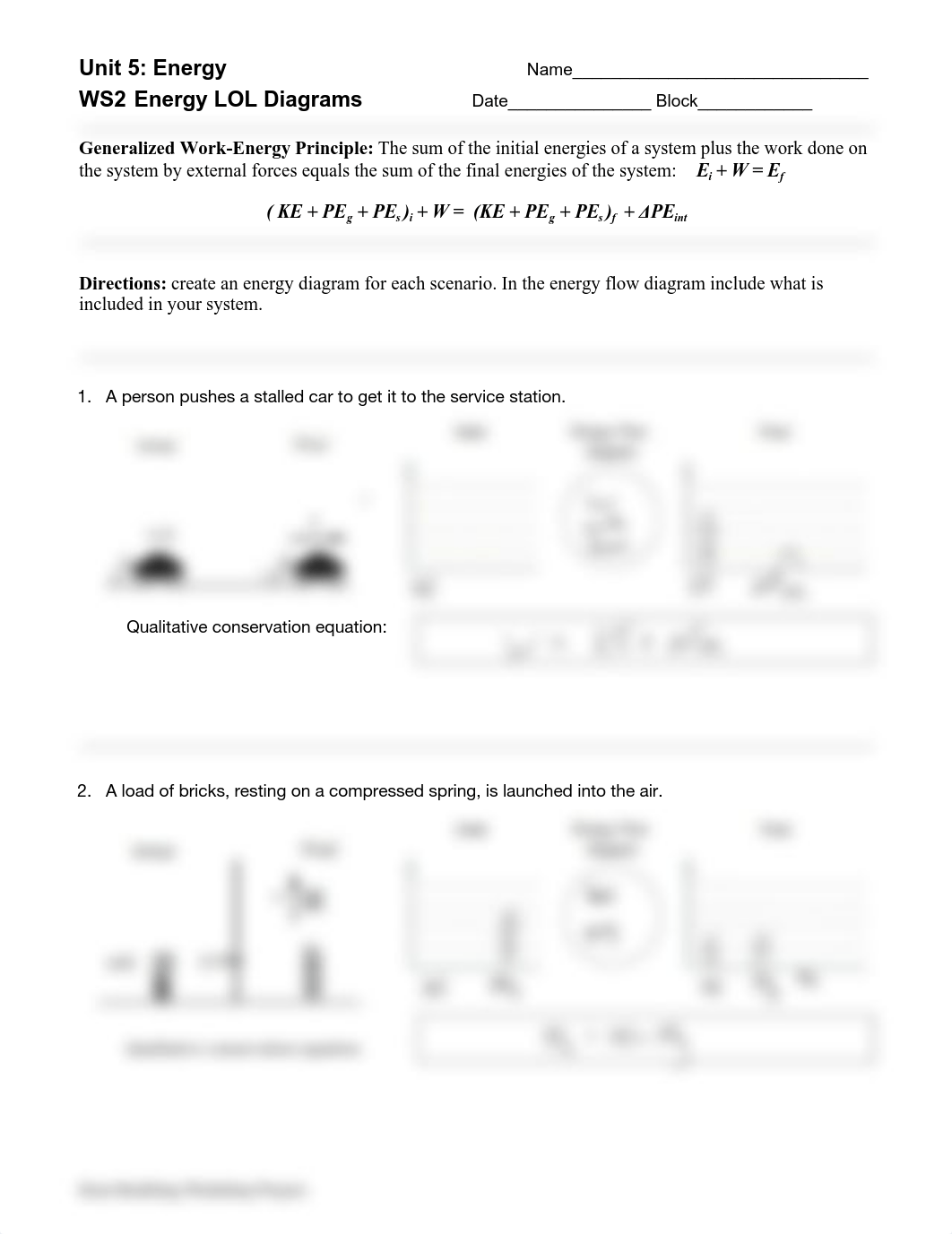 goodWS2-LOL Energy Graphs (2).pdf_dhmdyrb78c4_page1