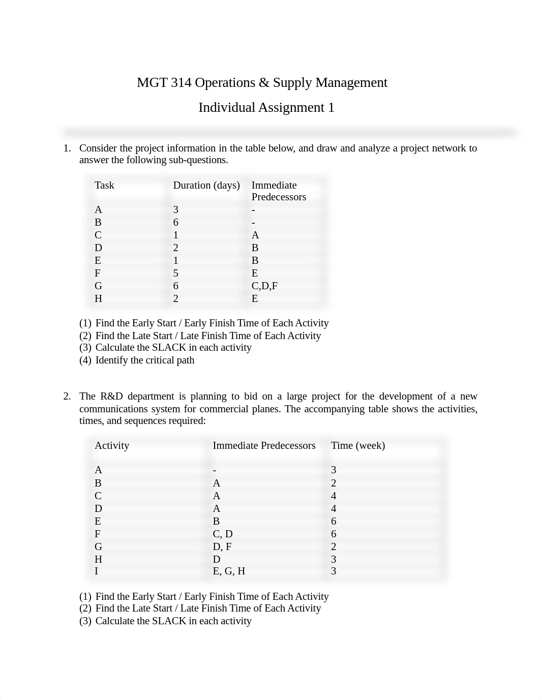 Individual Assignment 1.pdf_dhme0l7i3wp_page1