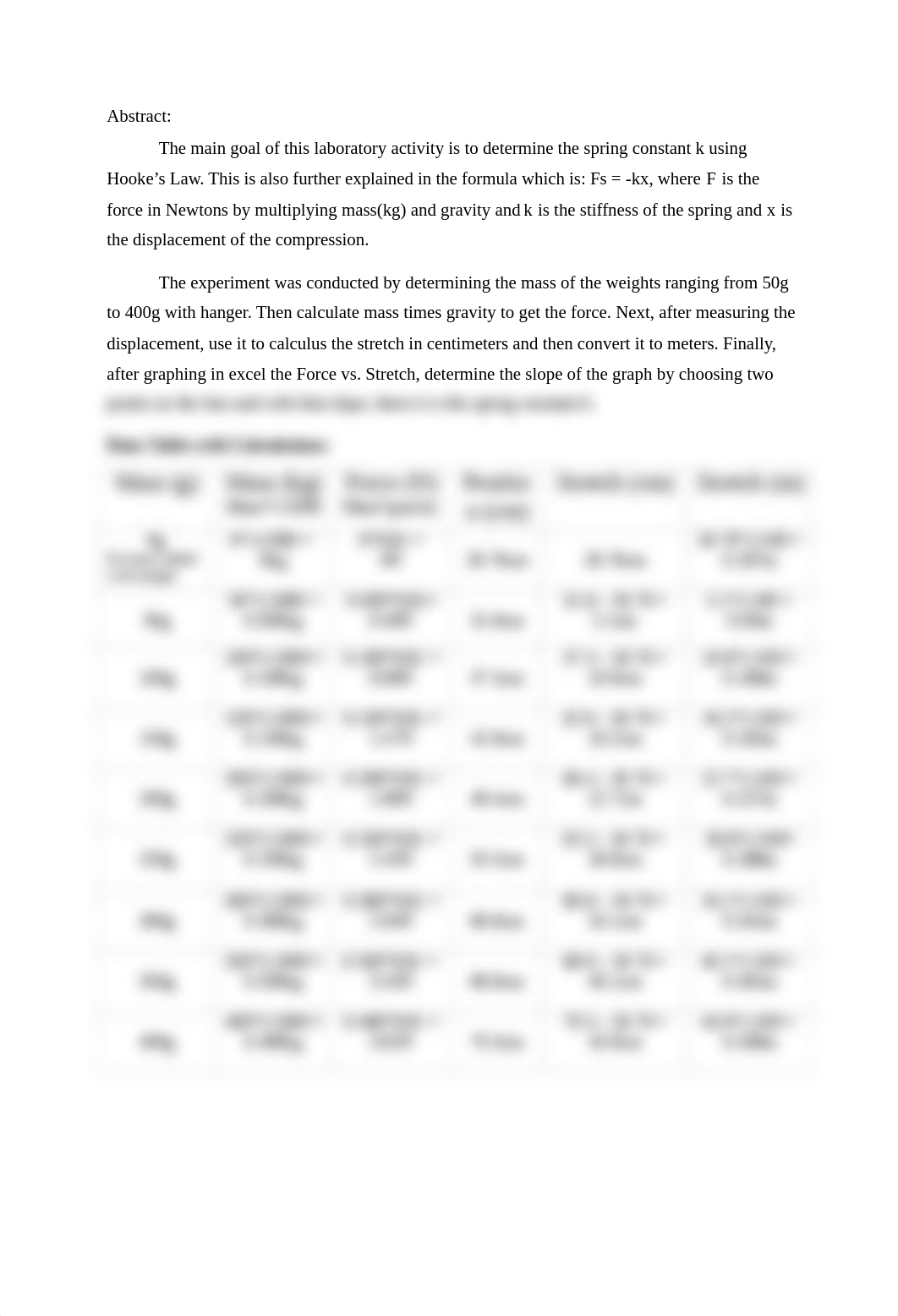 Lab#1 Hooke's law.docx_dhmhggzqdkr_page2