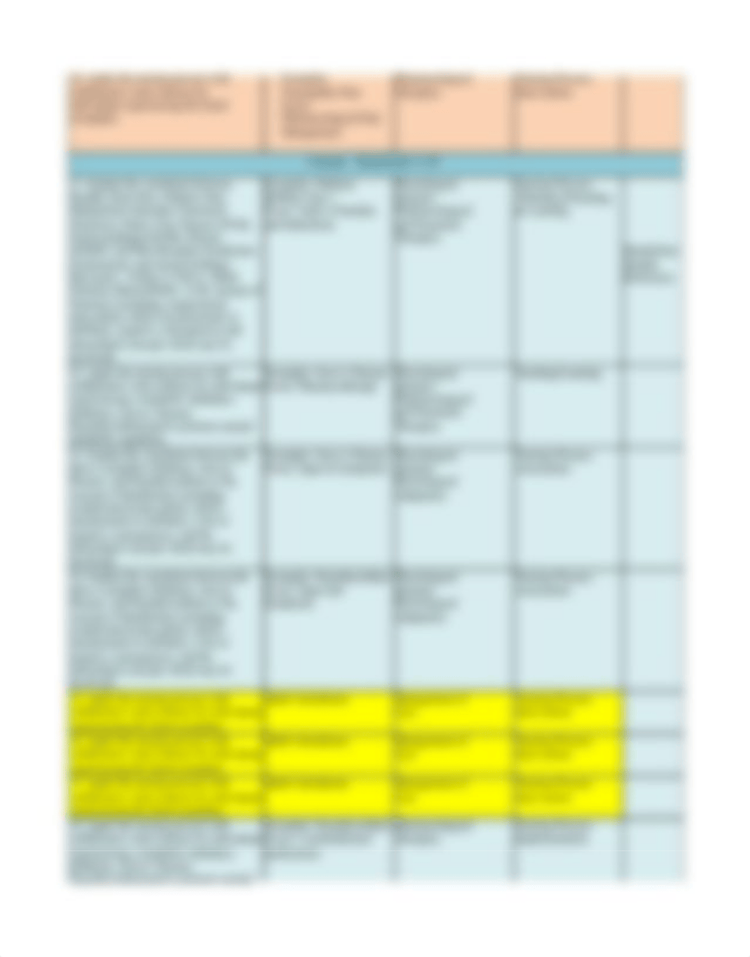 exam-2-study-guide-comfort-metabolism-acid-base-nutrition.pdf_dhmig7ljmwb_page3