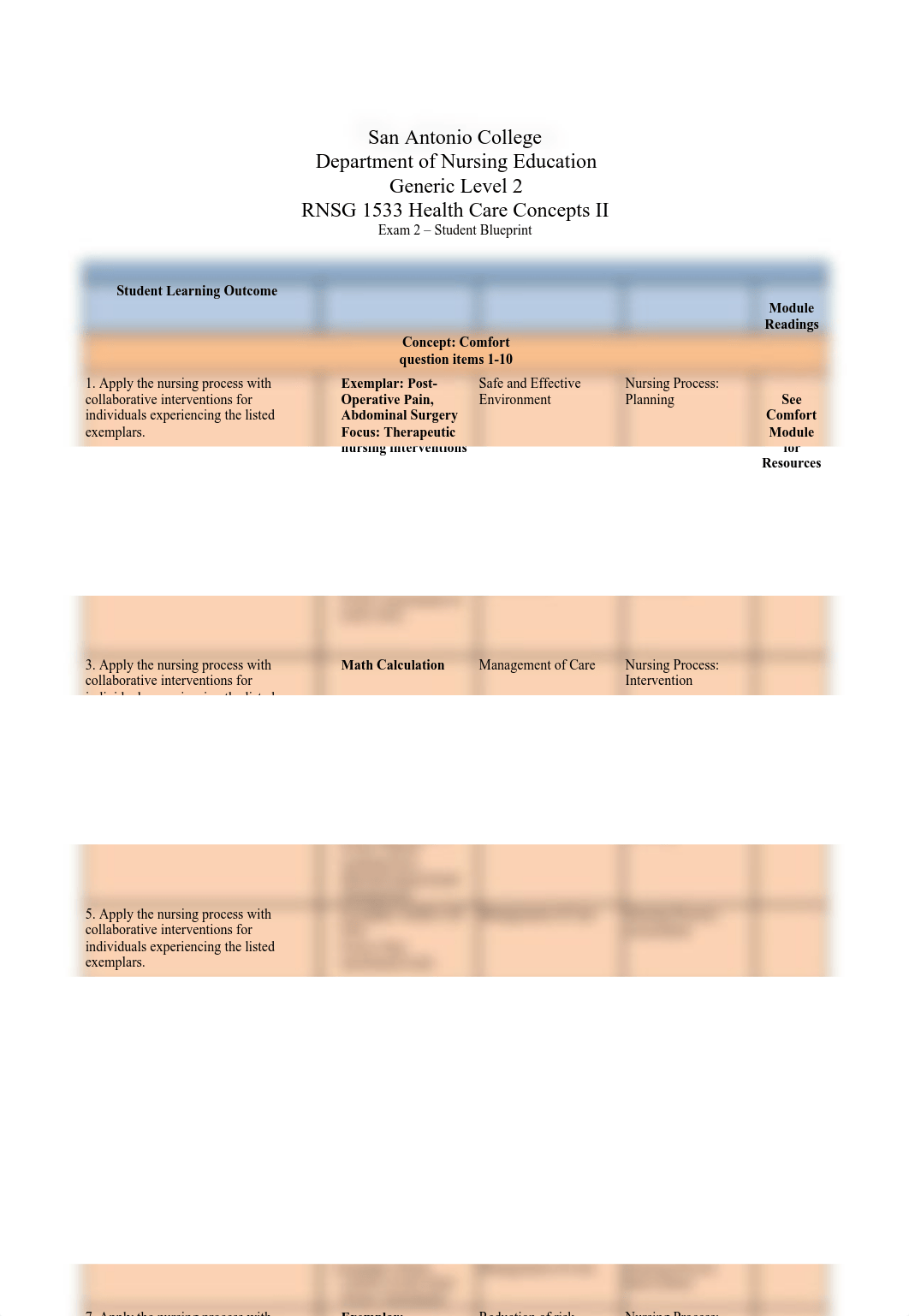 exam-2-study-guide-comfort-metabolism-acid-base-nutrition.pdf_dhmig7ljmwb_page2