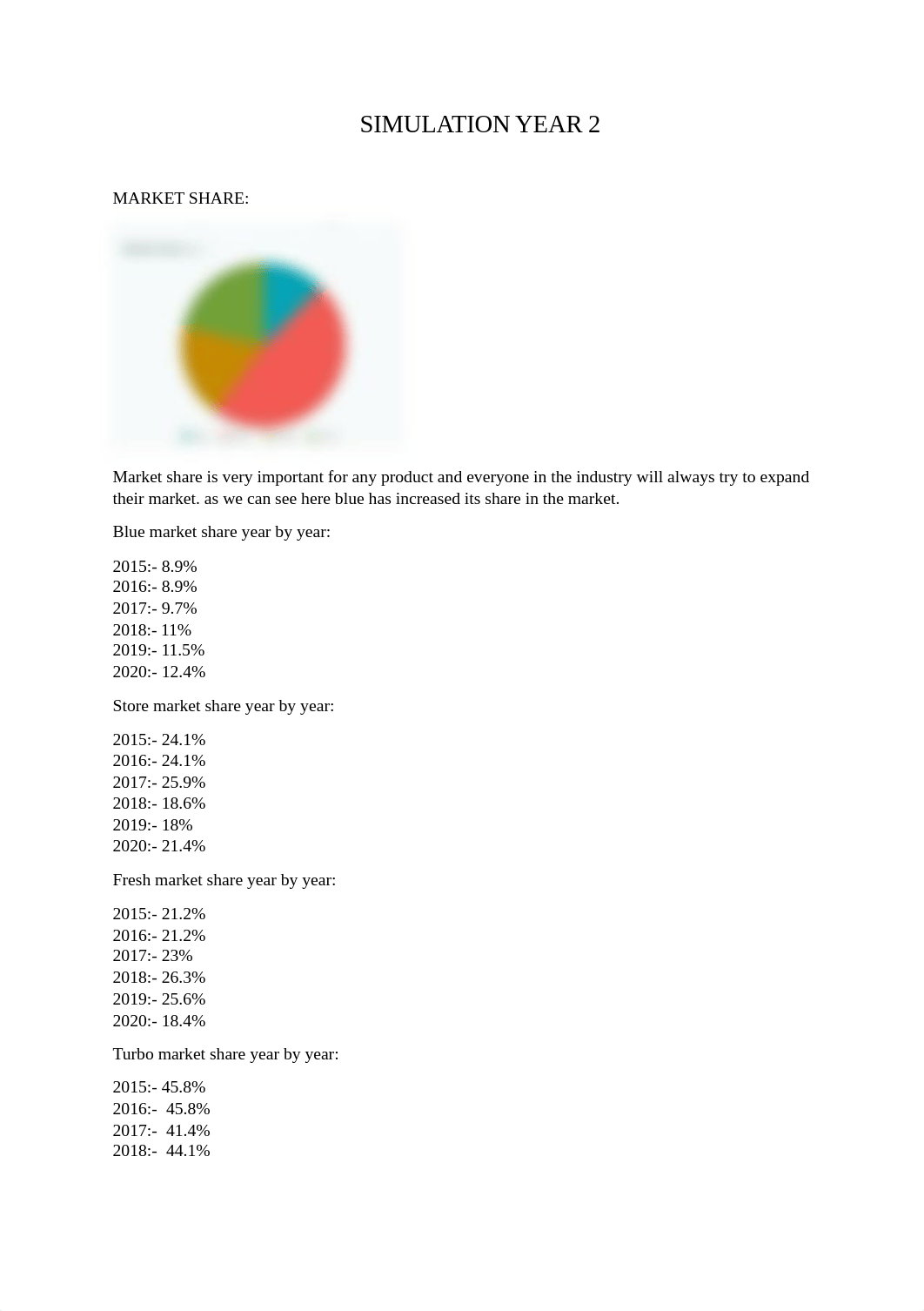 SIMULATION YEAR 2.docx_dhmqrd6w9f4_page1