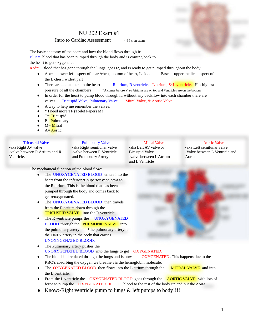 Exam #1 NU 202.pdf_dhmr7umla5n_page1