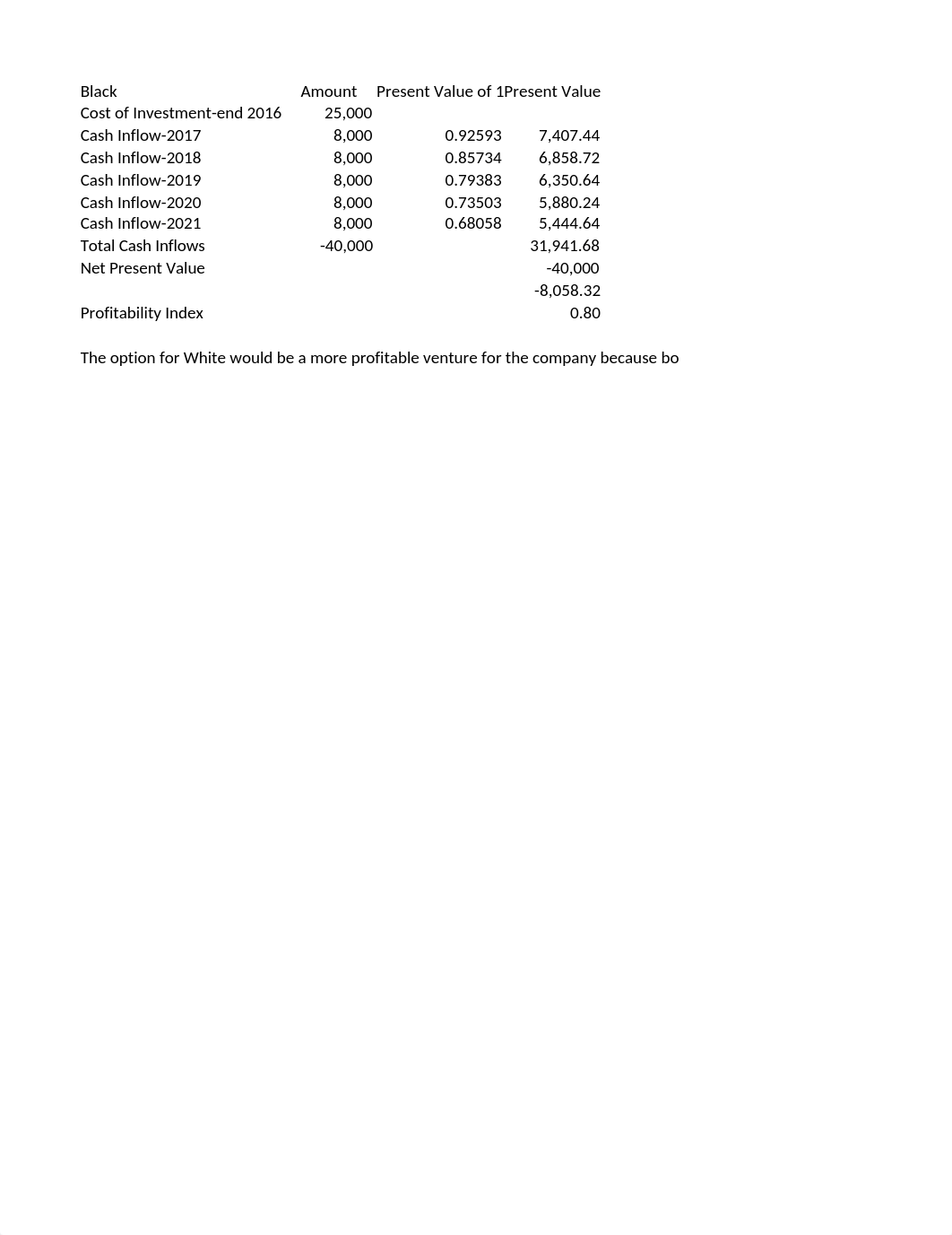 Assignment 4.1 Comp Problems.xlsx_dhmucy9r7xx_page1