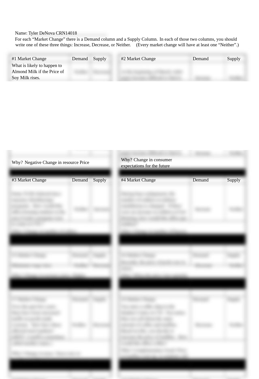 2.2 - Homework - Supply and Demand Shifts.docx_dhmuwidhhvw_page1