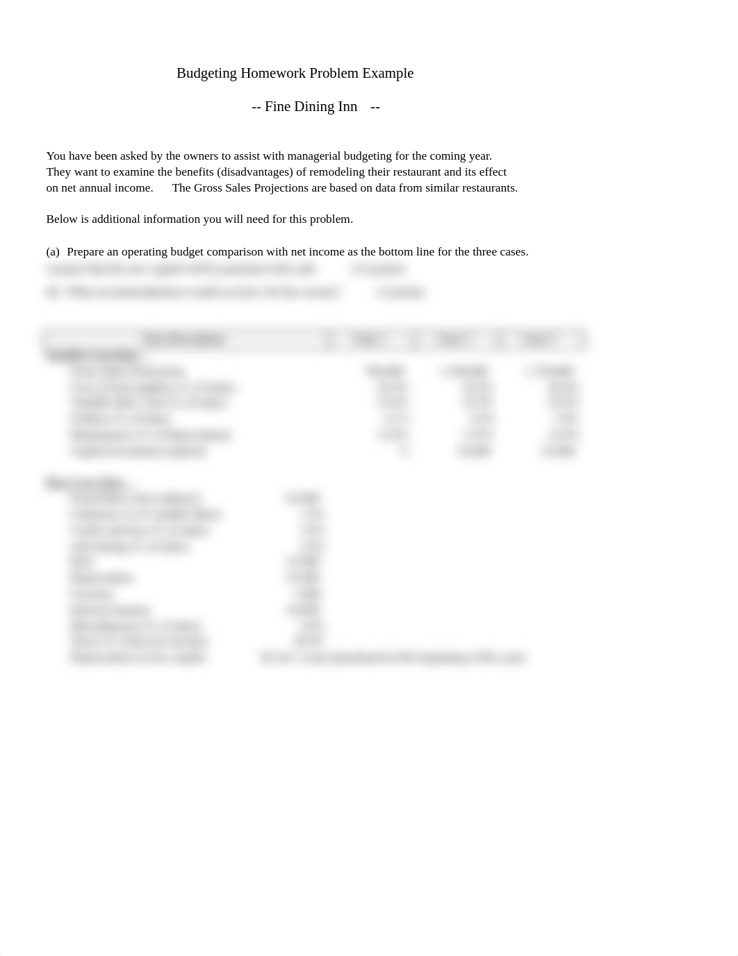 Fine Dining Inn Budget Problem (1)_dhn866q4a8q_page1