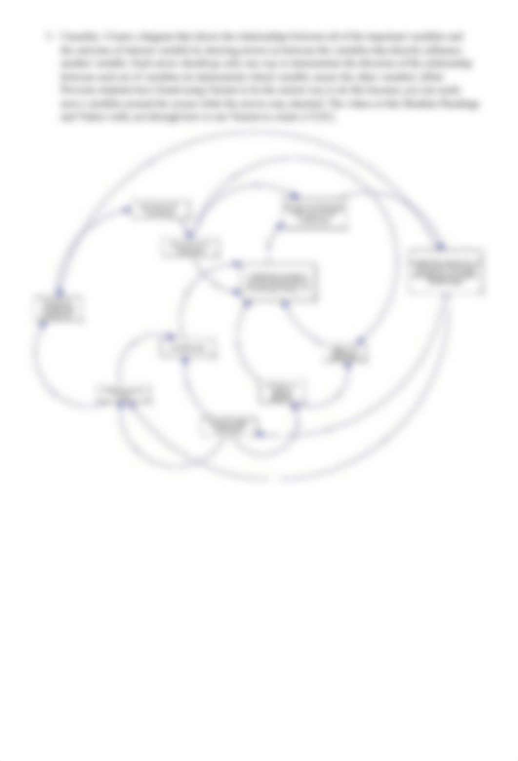 Instructions for Creating a Causal Loop Diagram.pdf_dhn8ipssfuh_page2