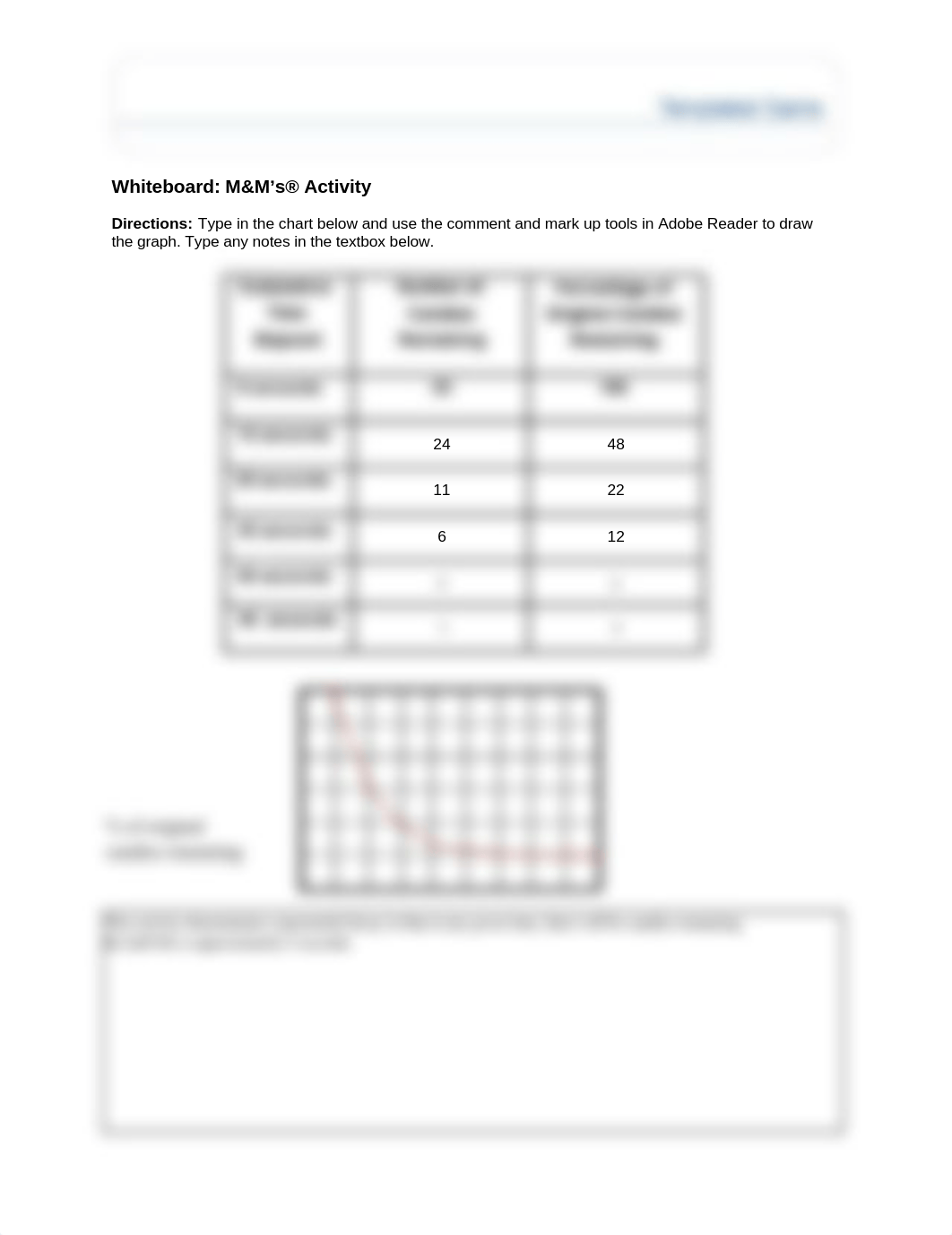 Whiteboard M&M's® Activity 1_dhn9ecdcgk0_page1