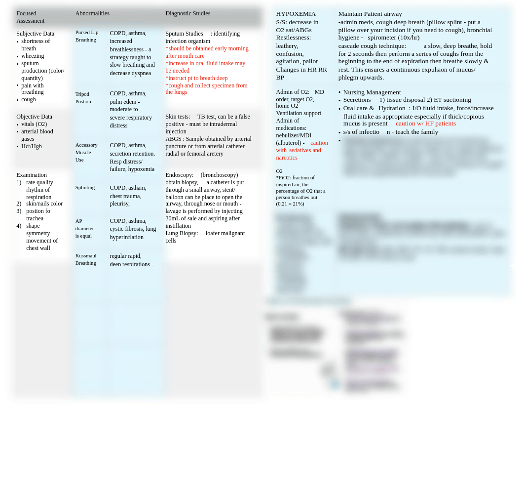 MedSurg  Respiratory, Ch 25-28.pdf_dhn9k20f0ad_page1