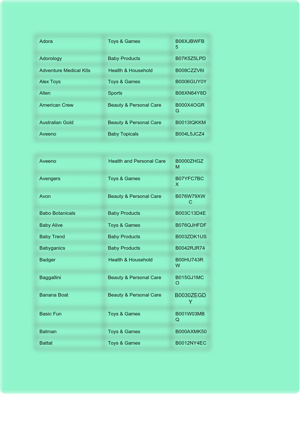 GFNF - Amazon Ungating Explained.pdf_dhnb2fskvb1_page2