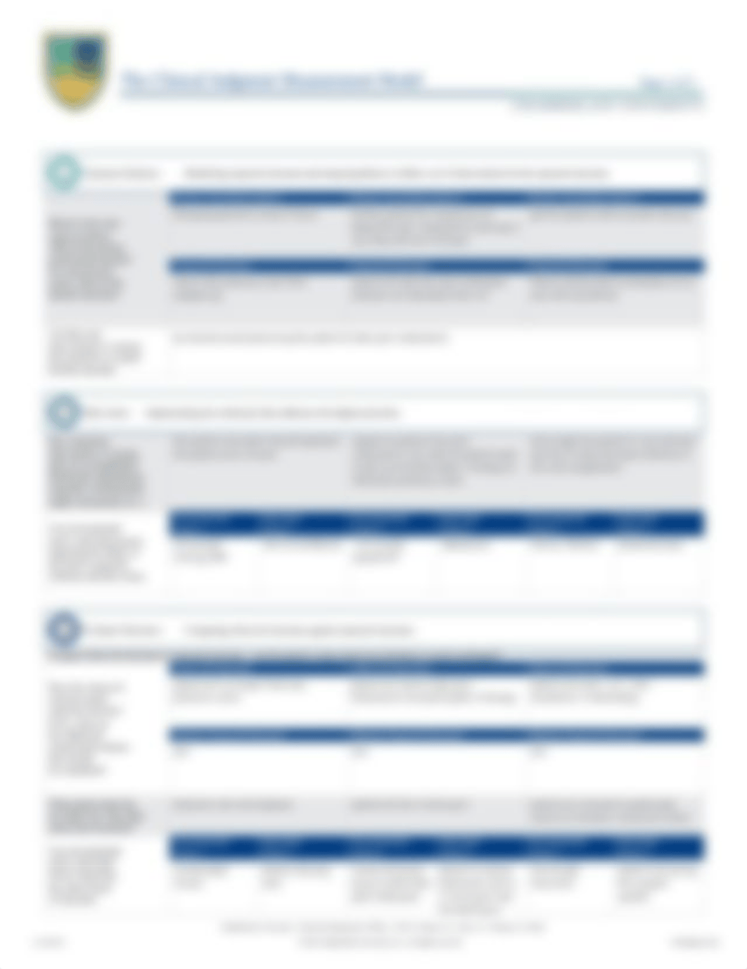 Clinical_Judgment_Measurement_Model_worksheet.pdf_dhncsx998yo_page2